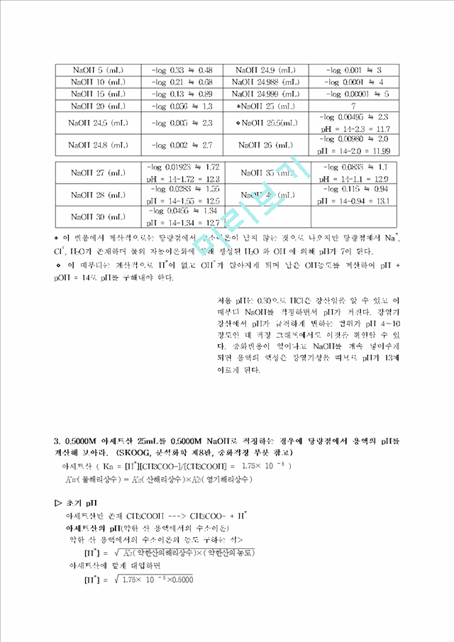 [레포트] 생활속 산과 염기 분석 결과 보고서[1].hwp